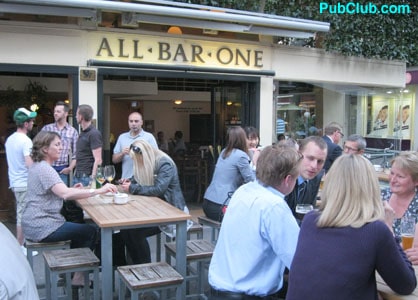 Basel sidewalk cafes All In One