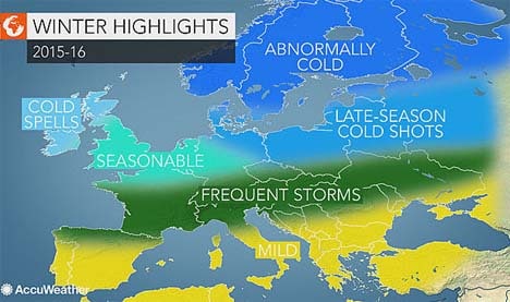 Europe-Winter-2016-chart