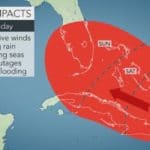 Hurricane Irma path Florida