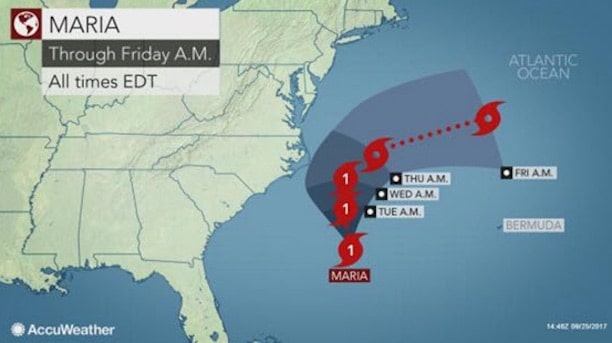 Hurricane Maria North Carolina tracking path