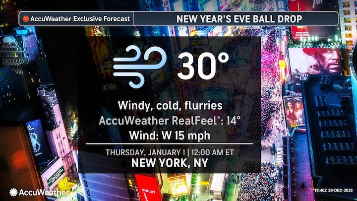 New York Times Square NYE weather New York Times Square NYE weather